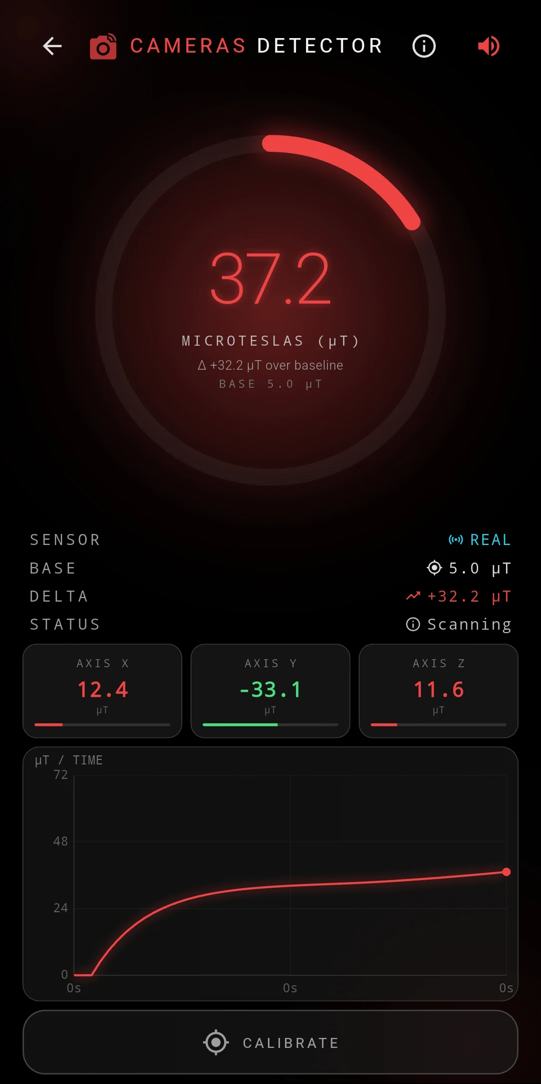 Metal Detector & Gold Finder screenshot