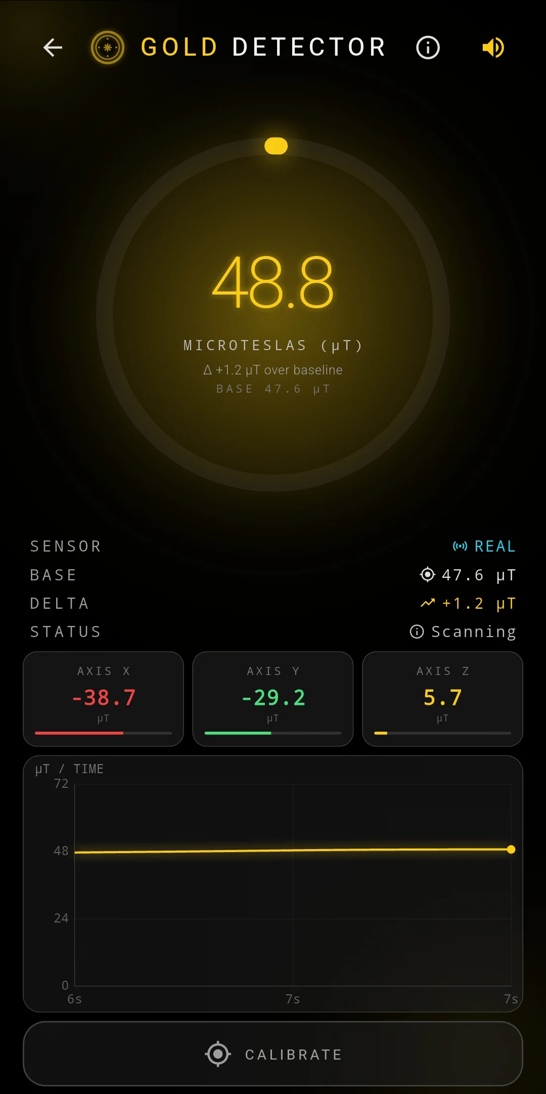 Metal Detector & Gold Finder screenshot
