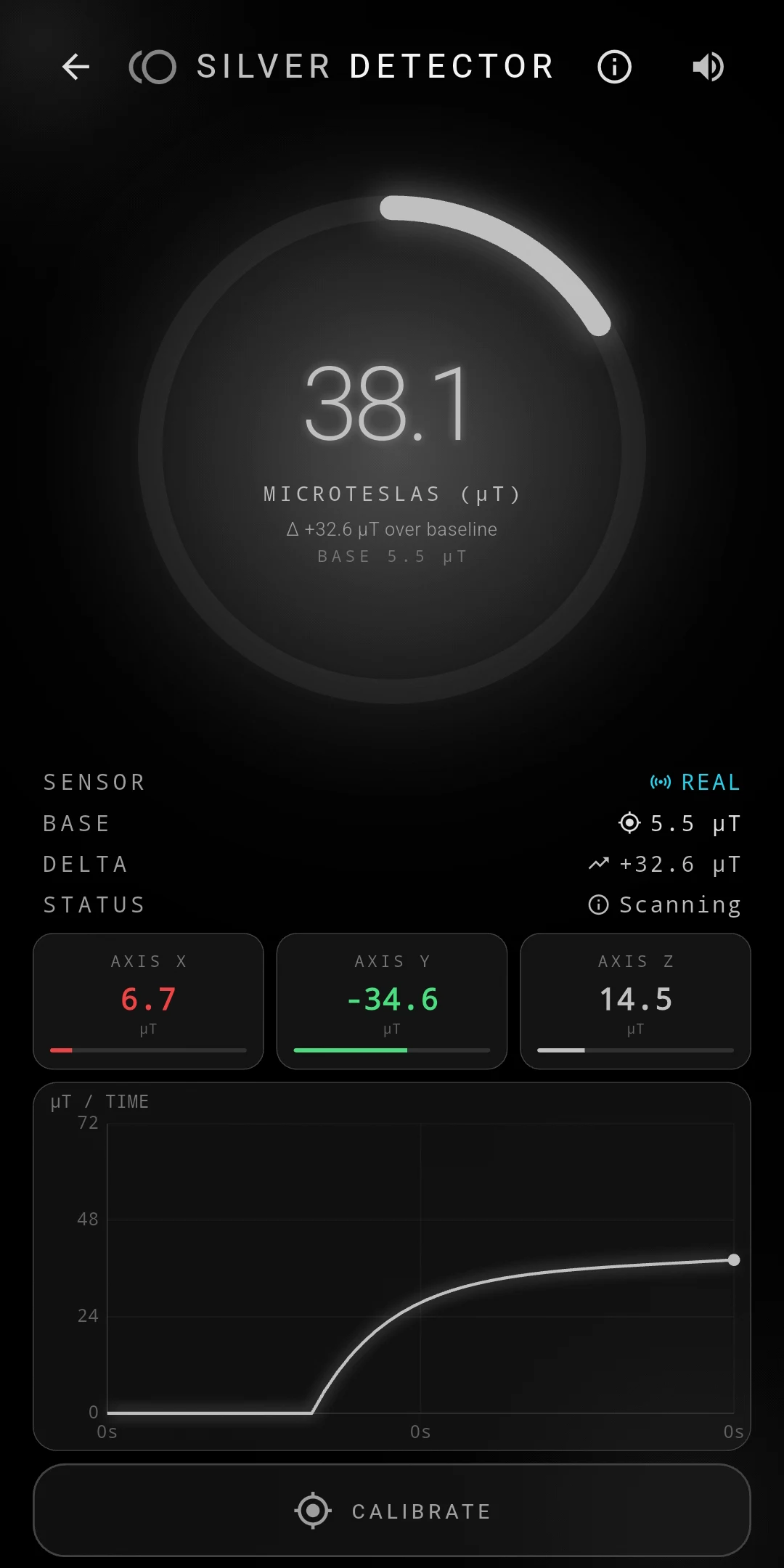 Metal Detector & Gold Finder screenshot